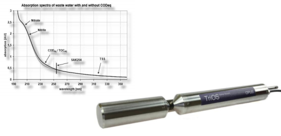 1682214850768201.png image.png