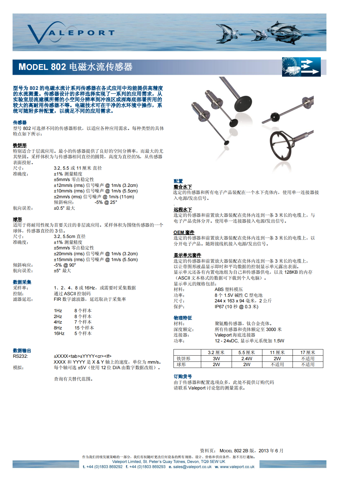 1726211553258068.png Valeport_Model802_v2b_Mandarin_QC_00.png