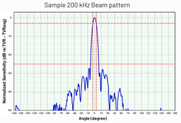 1728715084580040.png a371d0b07910a6e17bcda4ad34069ea.png