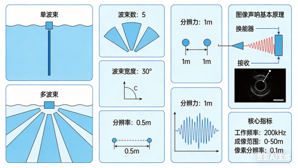 1770605200305890.png 圖片.png